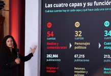 Luisa Alcalde acusa con listas presunta red digital contra la 4T y el gobierno