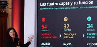 Luisa Alcalde acusa con listas presunta red digital contra la 4T y el gobierno