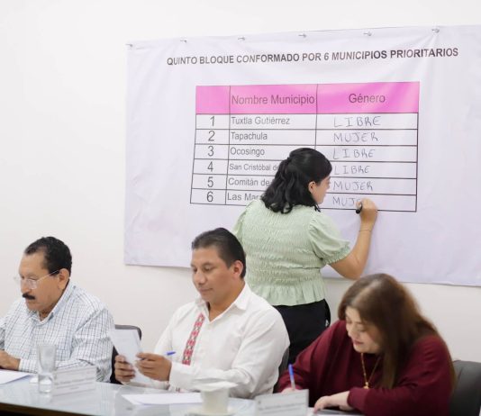 Sorteo en el Congreso de Chiapas define municipios donde partidos deberán postular mujeres en 2027